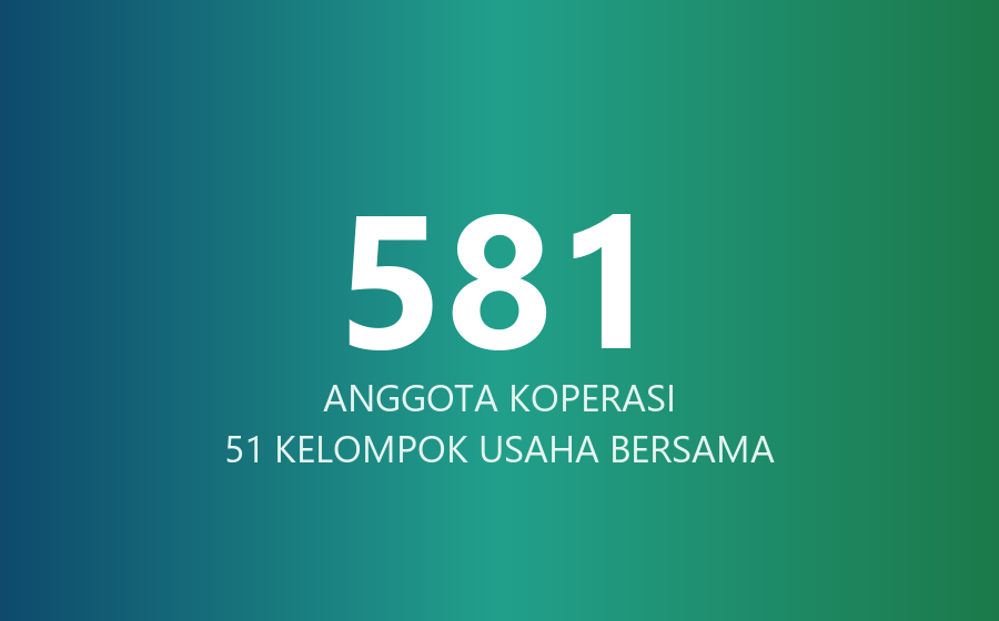 581 Anggota & 51 KUB